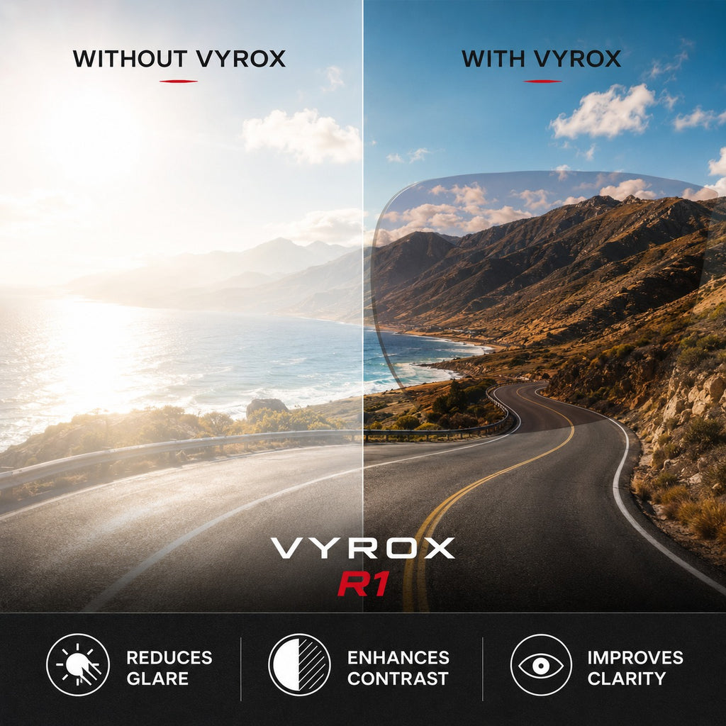 VYROX™ R1 Performance Polarized Sunglasses